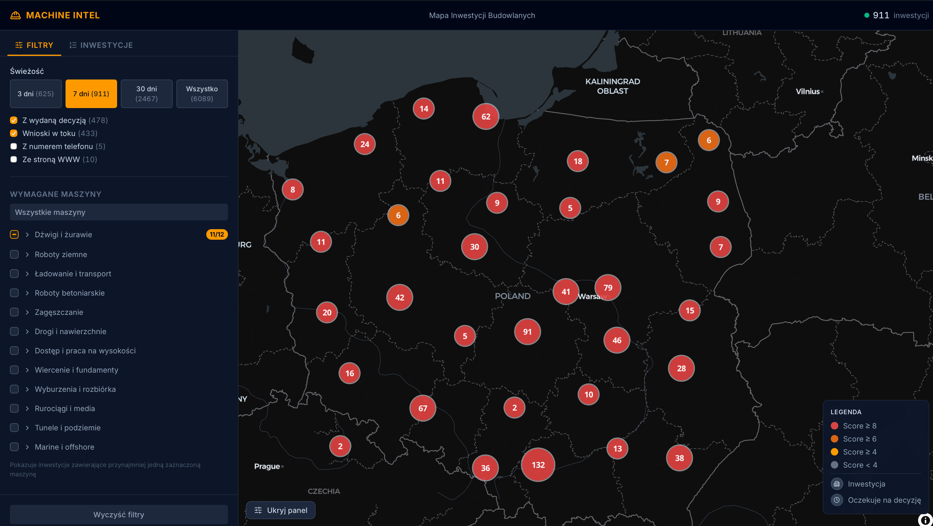 Budowo.pl - project screenshot